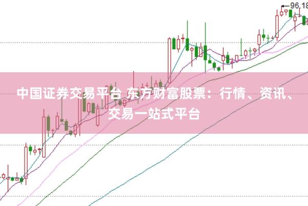 中國證券交易平臺(tái) 東方財(cái)富股票：行情、資訊、交易一站式平臺(tái)