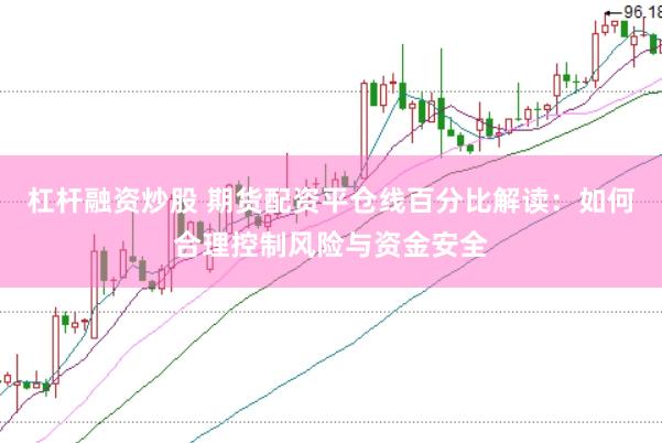 杠桿融資炒股 期貨配資平倉線百分比解讀：如何合理控制風險與資金安全