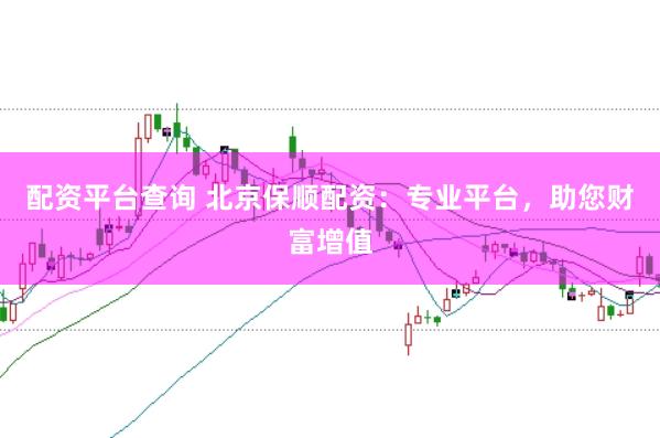 配資平臺查詢 北京保順配資：專業平臺，助您財富增值