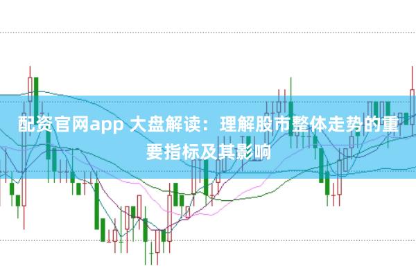 配資官網app 大盤解讀：理解股市整體走勢的重要指標及其影響