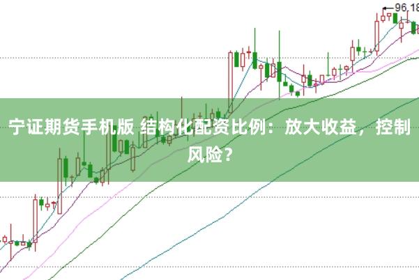 寧證期貨手機版 結構化配資比例：放大收益，控制風險？