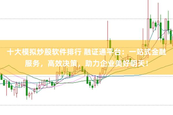 十大模擬炒股軟件排行 融證通平臺：一站式金融服務，高效決策，助力企業美好明天！