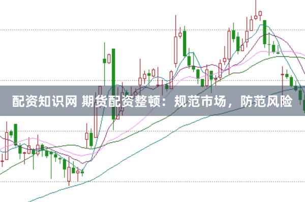 配資知識網 期貨配資整頓:規范市場,防范風險