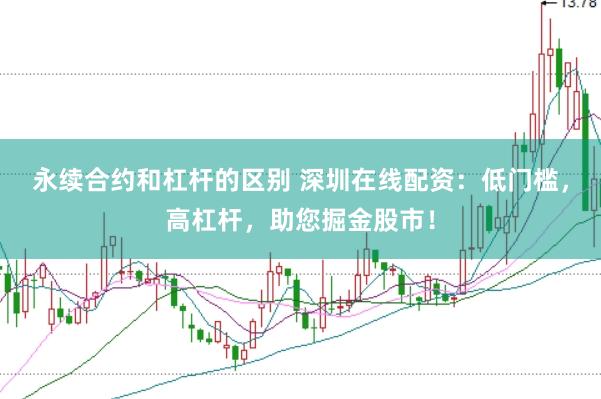 永續合約和杠桿的區別 深圳在線配資：低門檻，高杠桿，助您掘金股市！