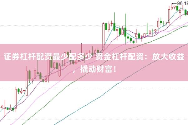 證券杠桿配資最少配多少 資金杠桿配資：放大收益，撬動財富！