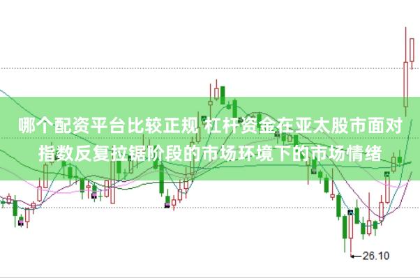 哪個配資平臺比較正規 杠桿資金在亞太股市面對指數反復拉鋸階段的市場環境下的市場情緒