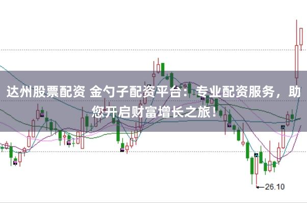 達州股票配資 金勺子配資平臺：專業配資服務，助您開啟財富增長之旅！